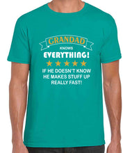 Load image into Gallery viewer, Grandad Knows Everything Tshirt