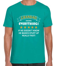 Load image into Gallery viewer, Grandad Knows Everything Tshirt
